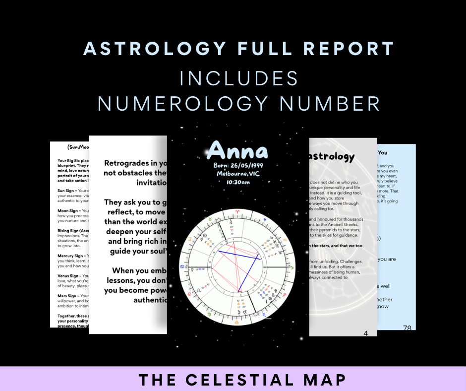Full Astrology report: The Celestial map